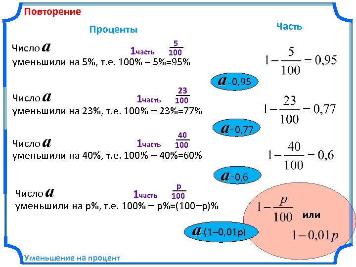 Повторение a Часть Проценты 5 5 Число 1 часть 100 уменьшили на 5%, т.