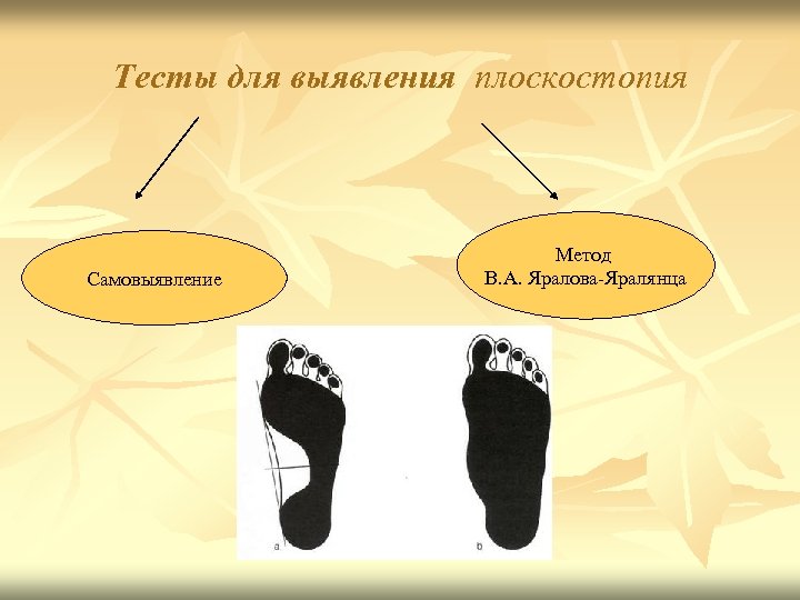 Тесты для выявления плоскостопия Самовыявление Метод В. А. Яралова-Яралянца 