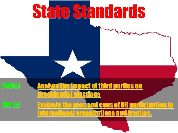 State Standards 19 C(s) 19 E (s) Analyze the impact of third parties on