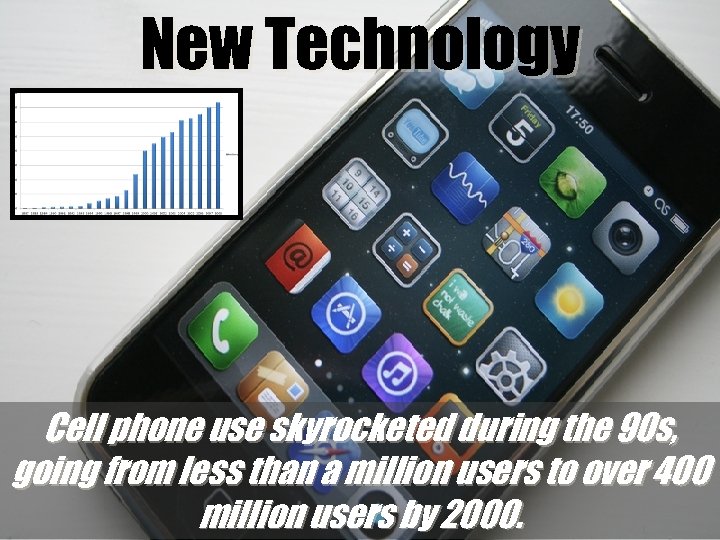 New Technology Cell phone use skyrocketed during the 90 s, going from less than