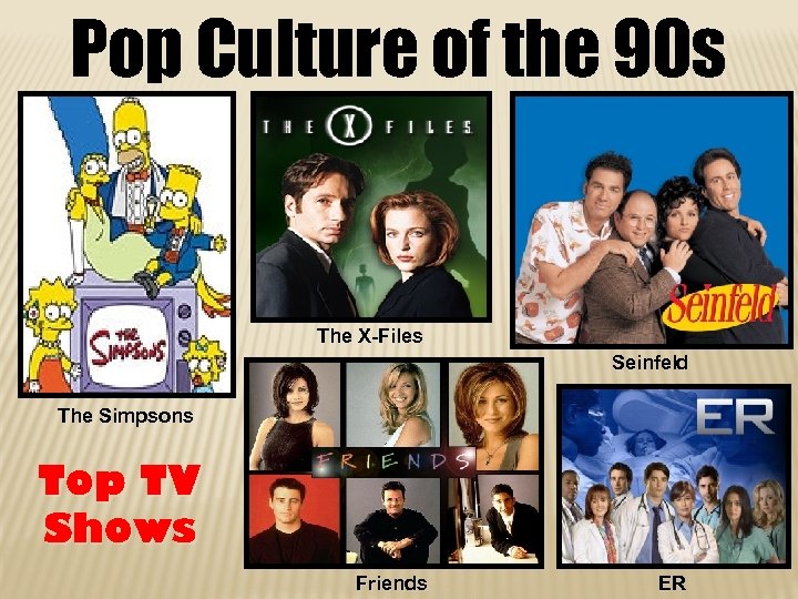 Pop Culture of the 90 s The X-Files Seinfeld The Simpsons Top TV Shows
