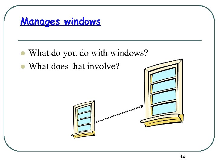 Manages windows l l What do you do with windows? What does that involve?