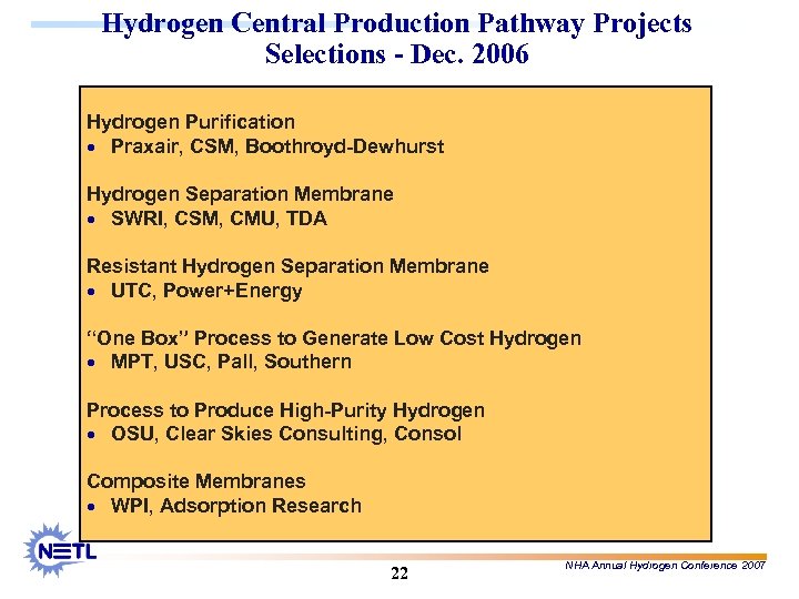 Hydrogen Central Production Pathway Projects Selections - Dec. 2006 Hydrogen Purification · Praxair, CSM,