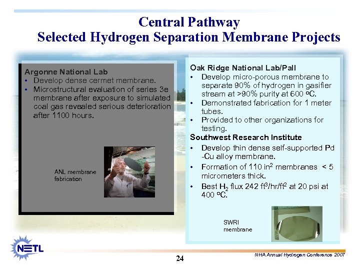 Central Pathway Selected Hydrogen Separation Membrane Projects Oak Ridge National Lab/Pall • Develop micro-porous