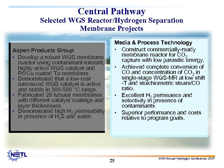 Central Pathway Selected WGS Reactor/Hydrogen Separation Membrane Projects Aspen Products Group • Develop a