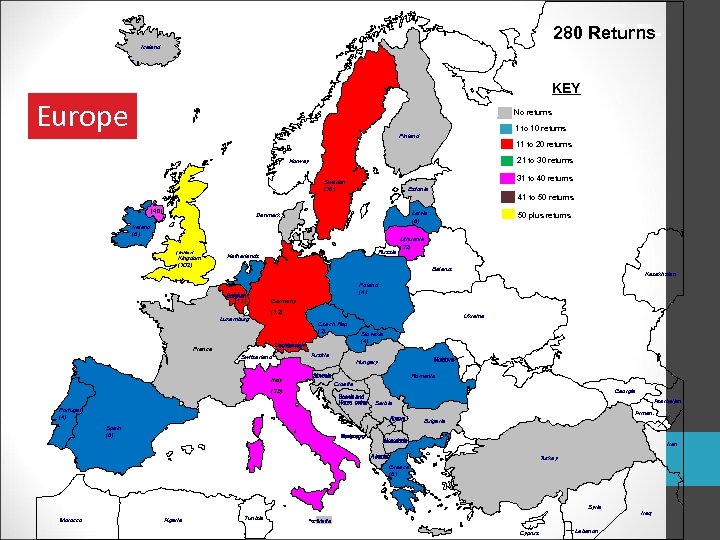 280 Returns Iceland KEY Europe No returns 1 to 10 returns Finland 11 to