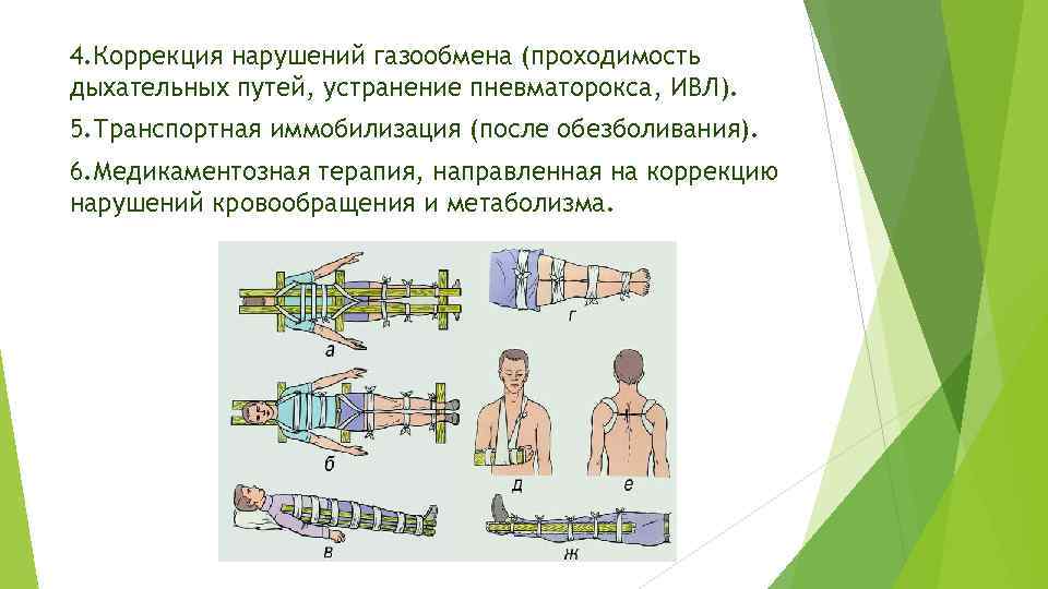 4. Коррекция нарушений газообмена (проходимость дыхательных путей, устранение пневматорокса, ИВЛ). 5. Транспортная иммобилизация (после