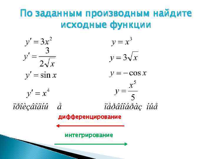 По заданным производным найдите исходные функции дифференцирование интегрирование 