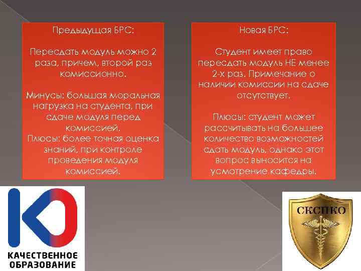 Предыдущая БРС: Новая БРС: Пересдать модуль можно 2 раза, причем, второй раз комиссионно. Студент