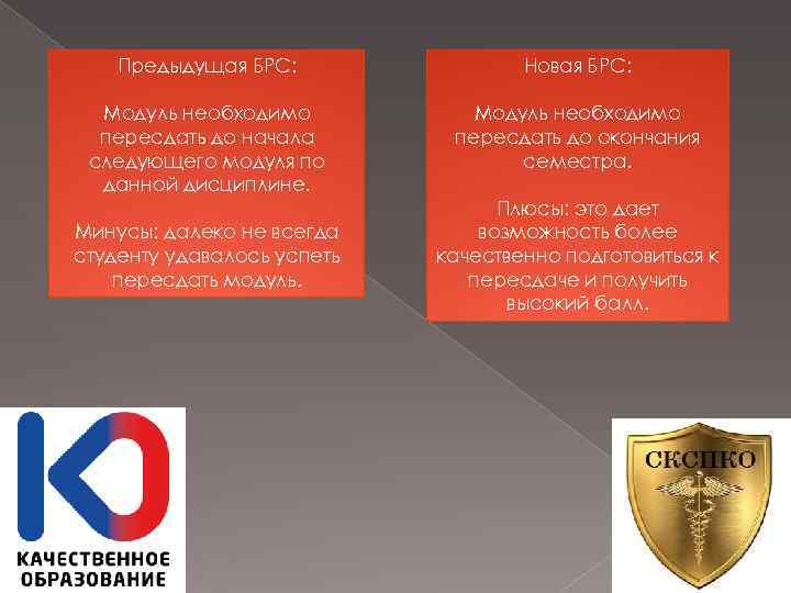 Предыдущая БРС: Новая БРС: Модуль необходимо пересдать до начала следующего модуля по данной дисциплине.