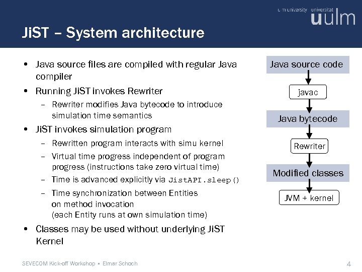 Ji. ST – System architecture • Java source files are compiled with regular Java