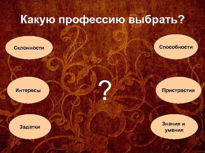 Какую профессию выбрать? Способности Склонности Интересы Задатки ? Пристрастия Знания и умения 