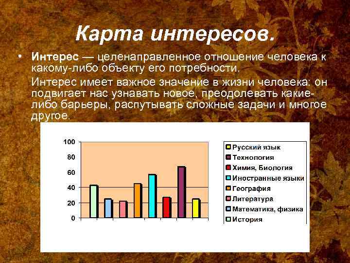 Карта интересов. • Интерес — целенаправленное отношение человека к какому-либо объекту его потребности. Интерес