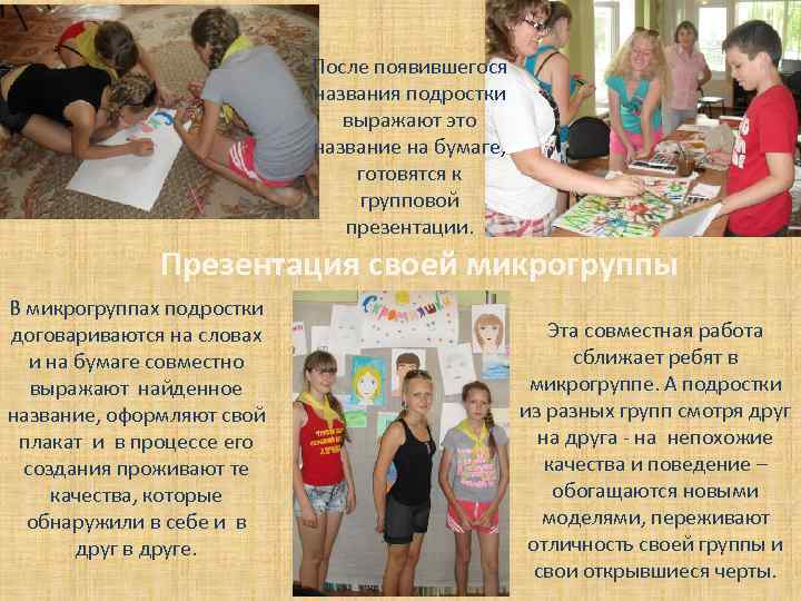 После появившегося названия подростки выражают это название на бумаге, готовятся к групповой презентации. Презентация