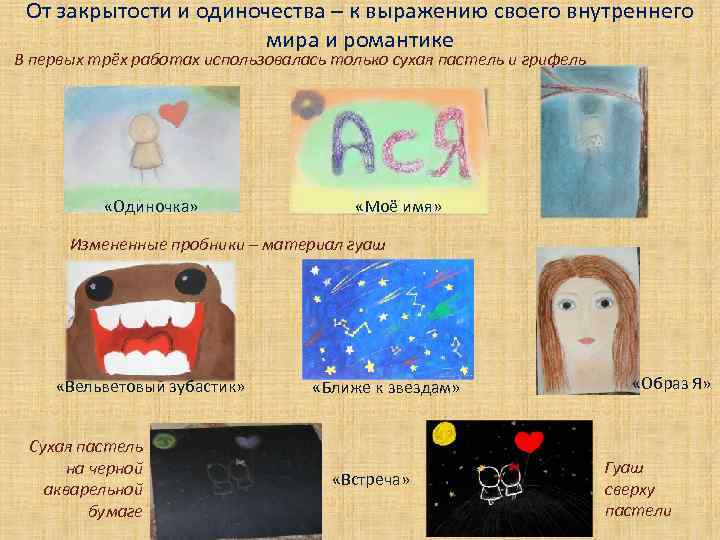 От закрытости и одиночества – к выражению своего внутреннего мира и романтике В первых