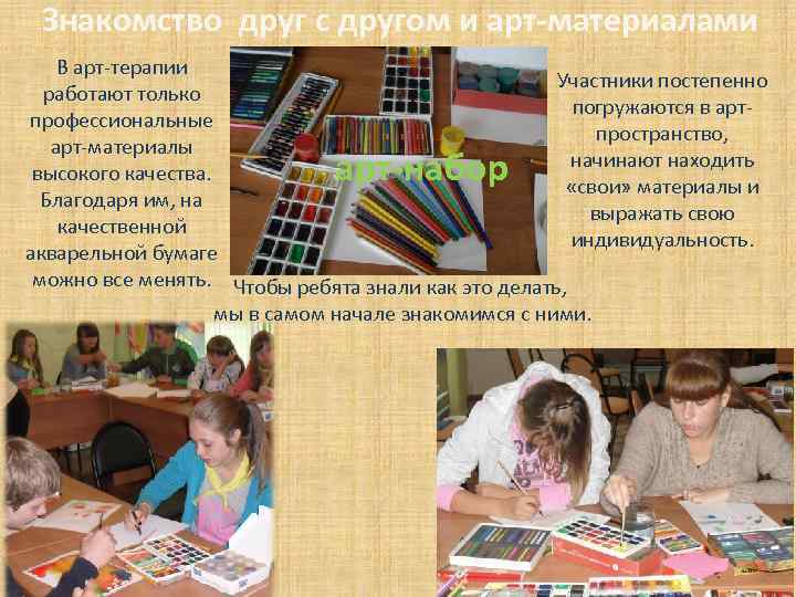 Знакомство друг с другом и арт-материалами В арт-терапии Участники постепенно работают только погружаются в