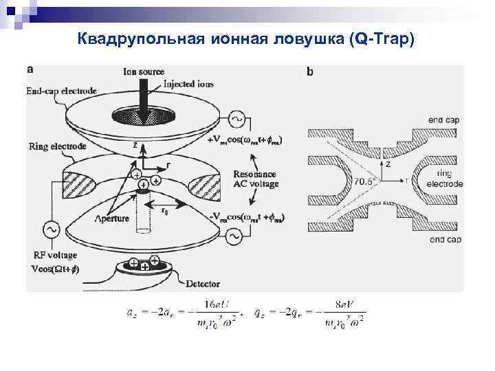 Карина рниму химия