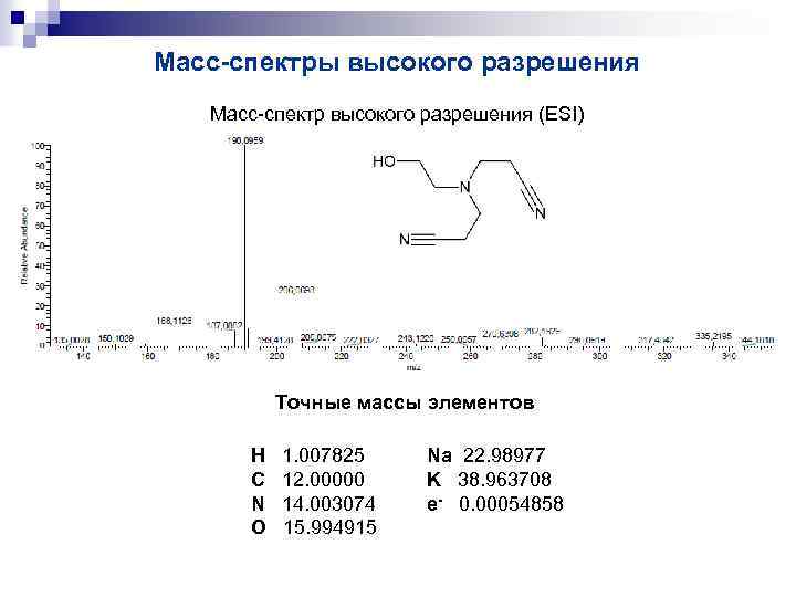 Масс спектральный. Масс спектрометрия низкого разрешения. Масс-спектр высокого разрешения. Масс-спектрометрия высокого разрешения. Масс спектры высокого разрешения.