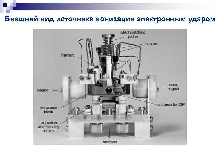 Внешний вид источника ионизации электронным ударом 