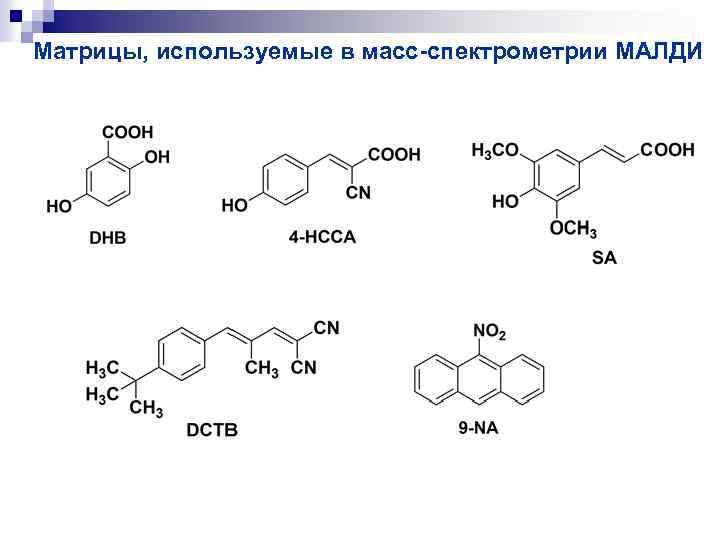 Матрицы, используемые в масс-спектрометрии МАЛДИ 