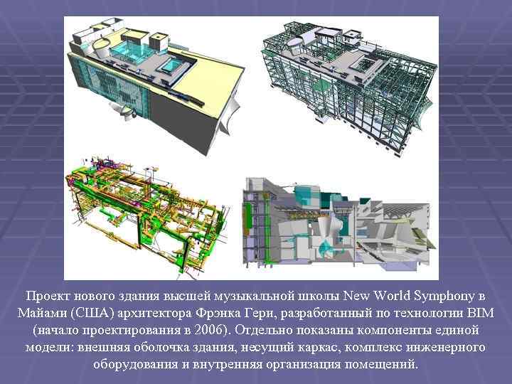 Проект нового здания высшей музыкальной школы New World Symphony в Майами (США) архитектора Фрэнка