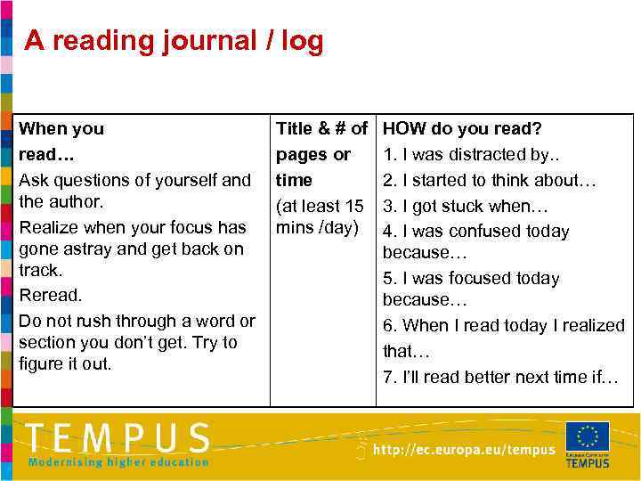 A reading journal / log When you read… Ask questions of yourself and the