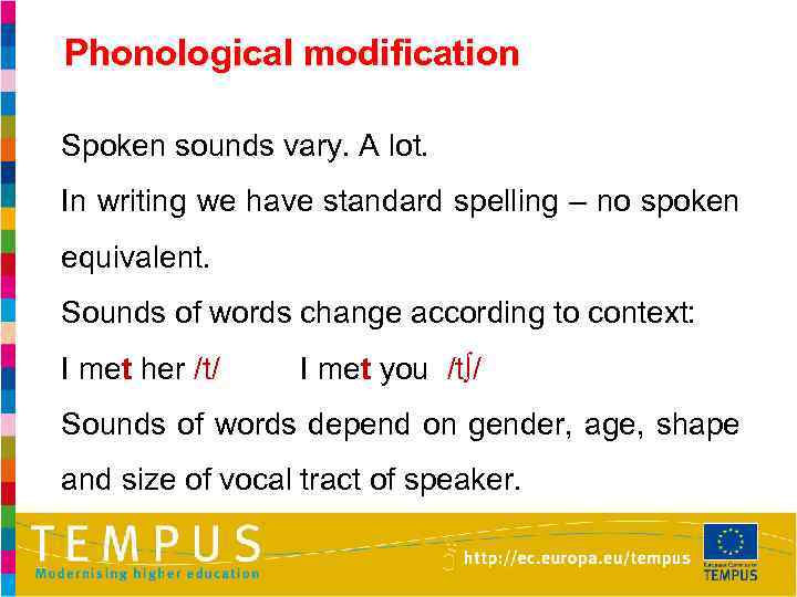 Phonological modification Spoken sounds vary. A lot. In writing we have standard spelling –