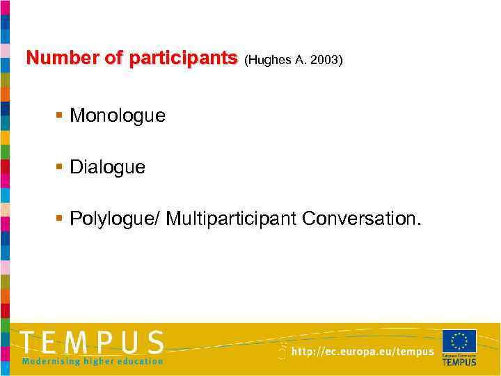 Number of participants (Hughes A. 2003) § Monologue § Dialogue § Polylogue/ Multiparticipant Conversation.