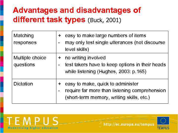 Advantages and disadvantages of different task types (Buck, 2001) Matching responses + easy to