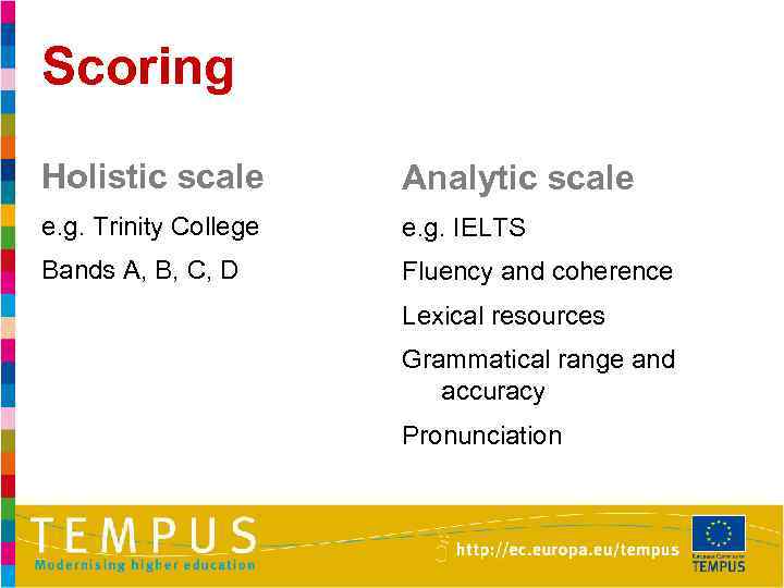 Scoring Holistic scale Analytic scale e. g. Trinity College e. g. IELTS Bands A,