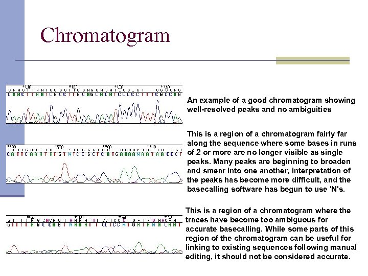 Chromatogram An example of a good chromatogram showing well-resolved peaks and no ambiguities This