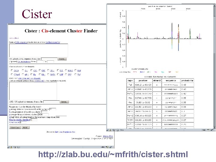 Cister http: //zlab. bu. edu/~mfrith/cister. shtml 