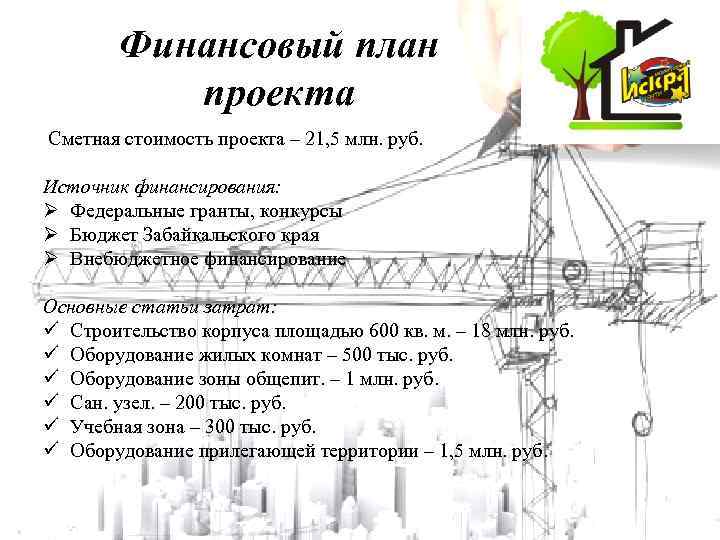 Финансовый план проекта Сметная стоимость проекта – 21, 5 млн. руб. Источник финансирования: Ø