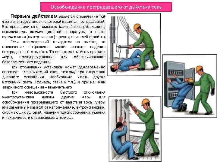 Электробезопасность бжд презентация