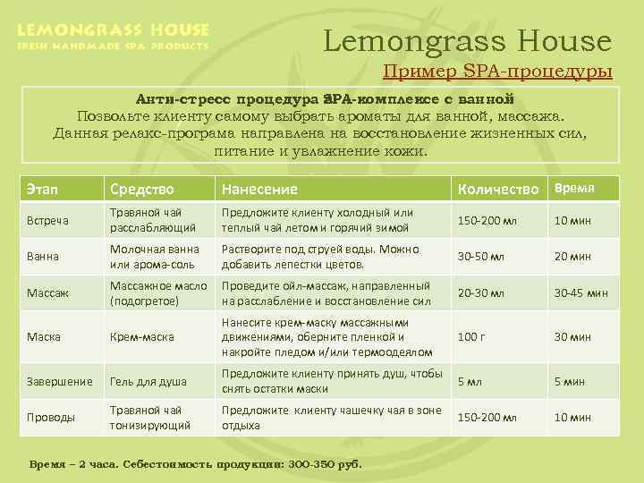Lemongrass House Пример SPA-процедуры Анти-стресс процедура SPA-комплексе с ванной в. Позвольте клиенту самому выбрать