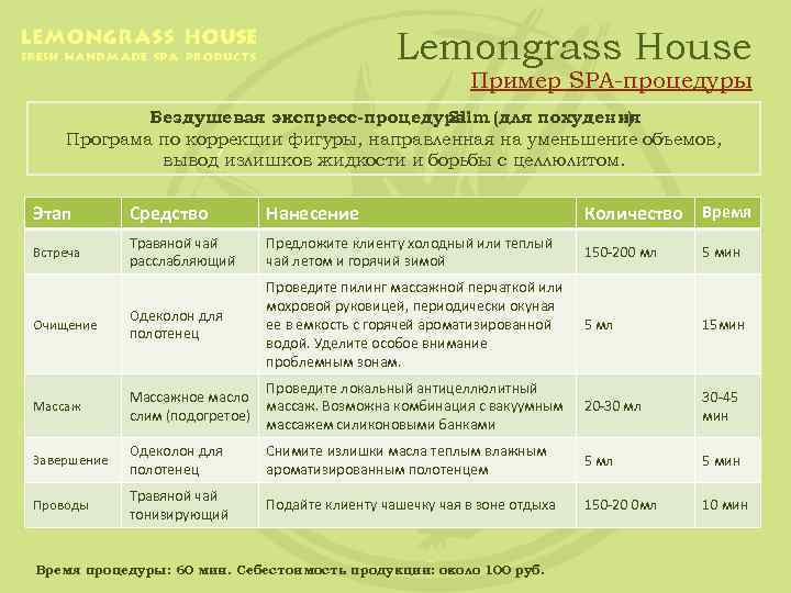 Lemongrass House Пример SPA-процедуры Бездушевая экспресс-процедура Slim (для похудения ). Програма по коррекции фигуры,