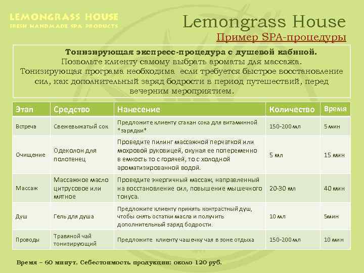 Lemongrass House Пример SPA-процедуры Тонизирующая экспресс-процедура с душевой кабиной. Позвольте клиенту самому выбрать ароматы