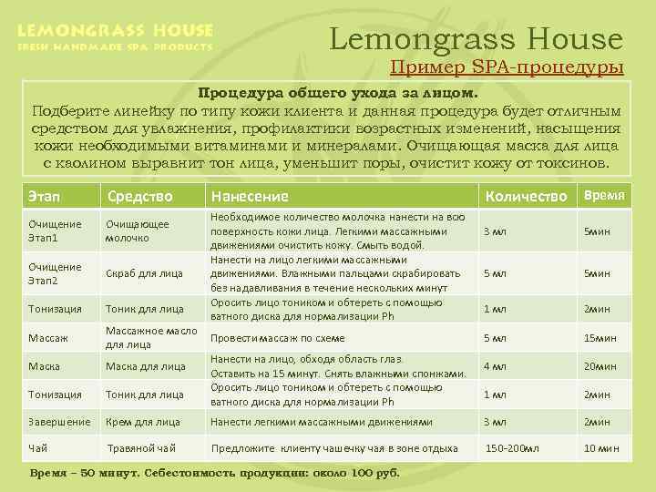 Lemongrass House Пример SPA-процедуры Процедура общего ухода за лицом. Подберите линейку по типу кожи