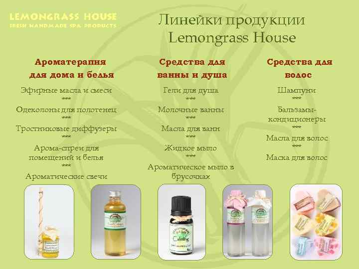 Линейки продукции Lemongrass House Ароматерапия для дома и белья Эфирные масла и смеси ***