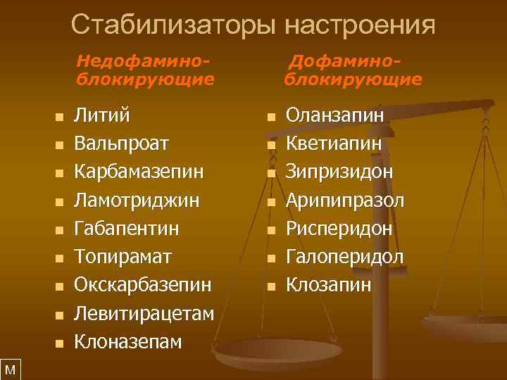 Стабилизаторы настроения Недофаминоблокирующие n n n n n M Литий Вальпроат Карбамазепин Ламотриджин Габапентин