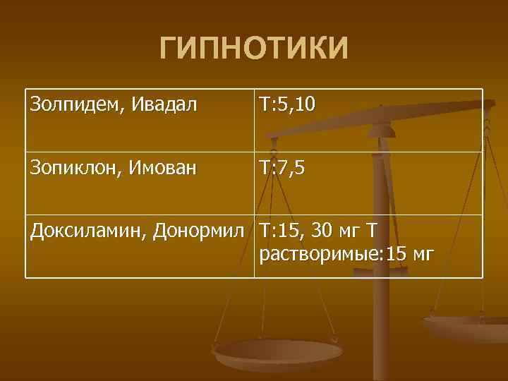 ГИПНОТИКИ Золпидем, Ивадал Т: 5, 10 Зопиклон, Имован Т: 7, 5 Доксиламин, Донормил Т: