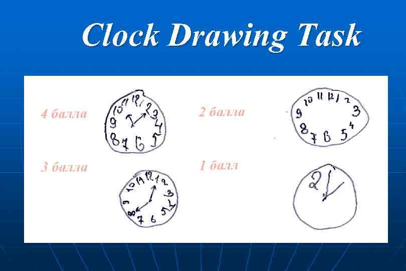 Clock Drawing Task 