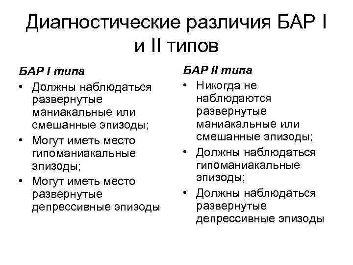 Диагностические различия БАР I и II типов БАР I типа • Должны наблюдаться развернутые