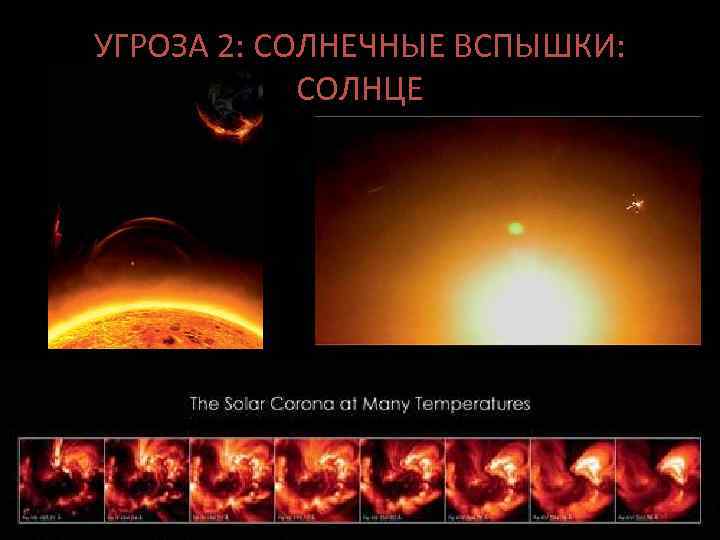 УГРОЗА 2: СОЛНЕЧНЫЕ ВСПЫШКИ: СОЛНЦЕ 