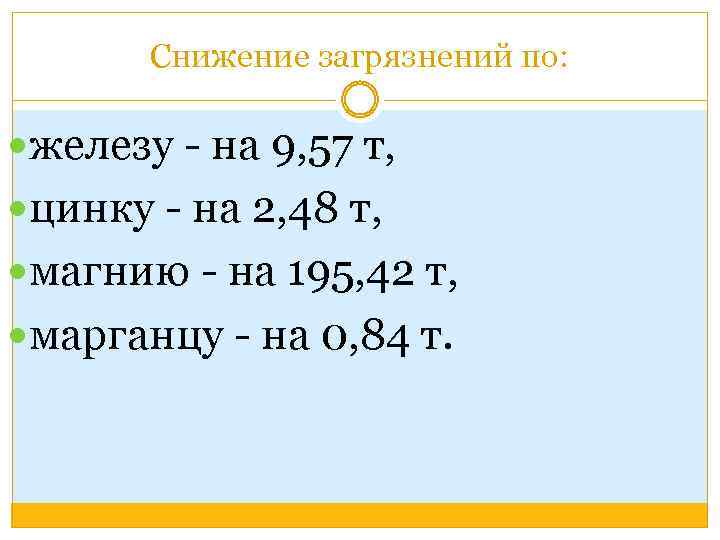 Снижение загрязнений по: железу - на 9, 57 т, цинку - на 2, 48