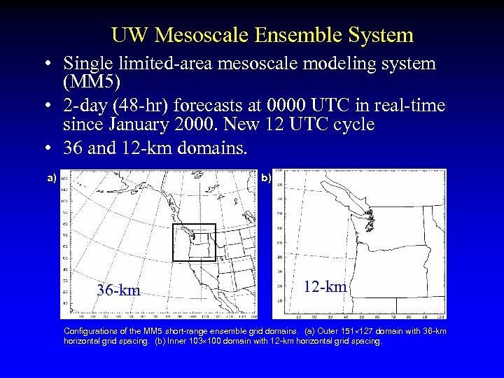 UW Mesoscale Ensemble System • Single limited-area mesoscale modeling system (MM 5) • 2