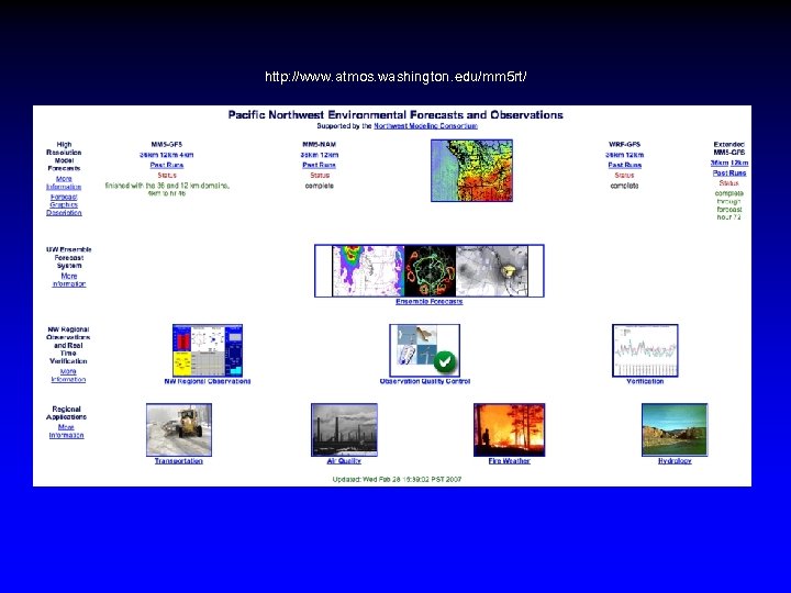 http: //www. atmos. washington. edu/mm 5 rt/ 