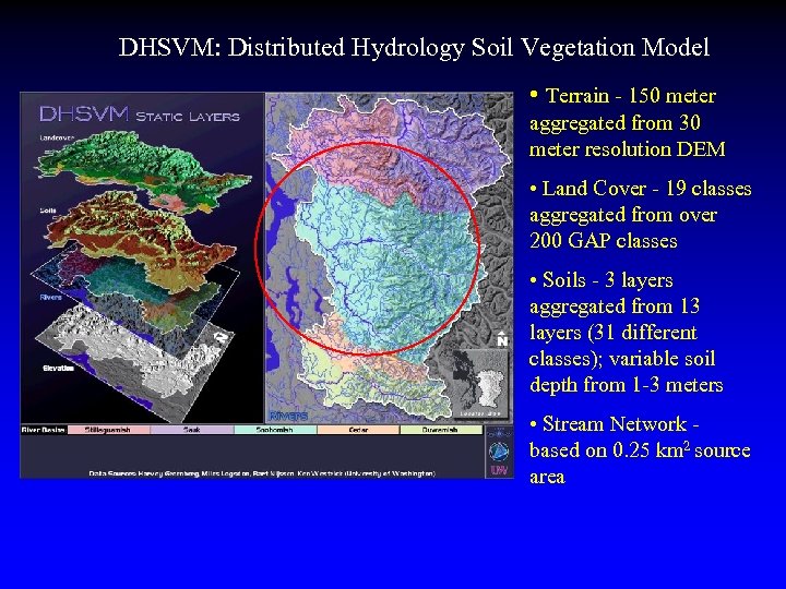 DHSVM: Distributed Hydrology Soil Vegetation Model • Terrain - 150 meter aggregated from 30