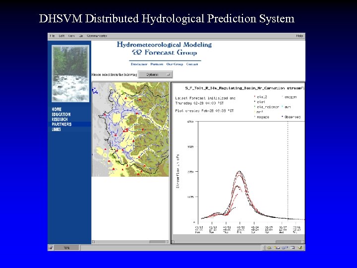 DHSVM Distributed Hydrological Prediction System 