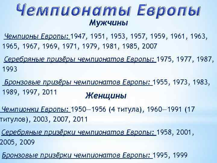 Чемпионаты Европы Мужчины Чемпионы Европы: 1947, 1951, 1953, 1957, 1959, 1961, 1963, 1965, 1967,
